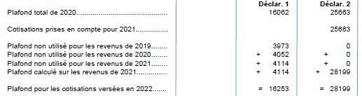 plafond épargne retraite 2022