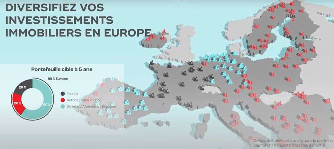 Allocation géographique cible de la SCPI Arkea Transitions Europe Allocation géographique cible de la SCPI Arkea Transitions Europe