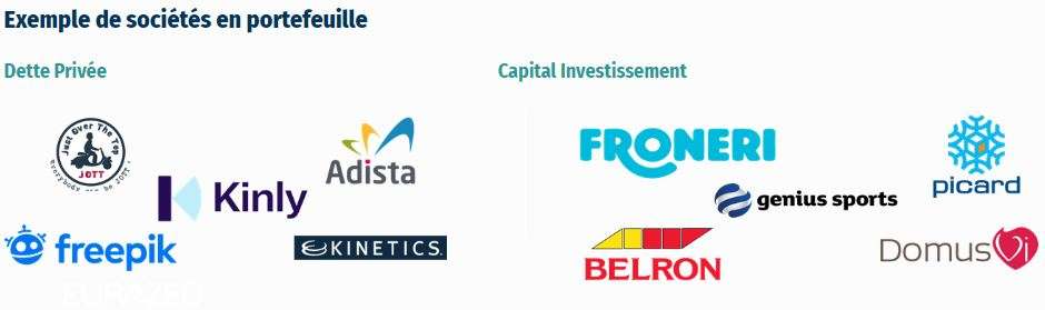 Eurazeo Private Value Europe 3 : participations